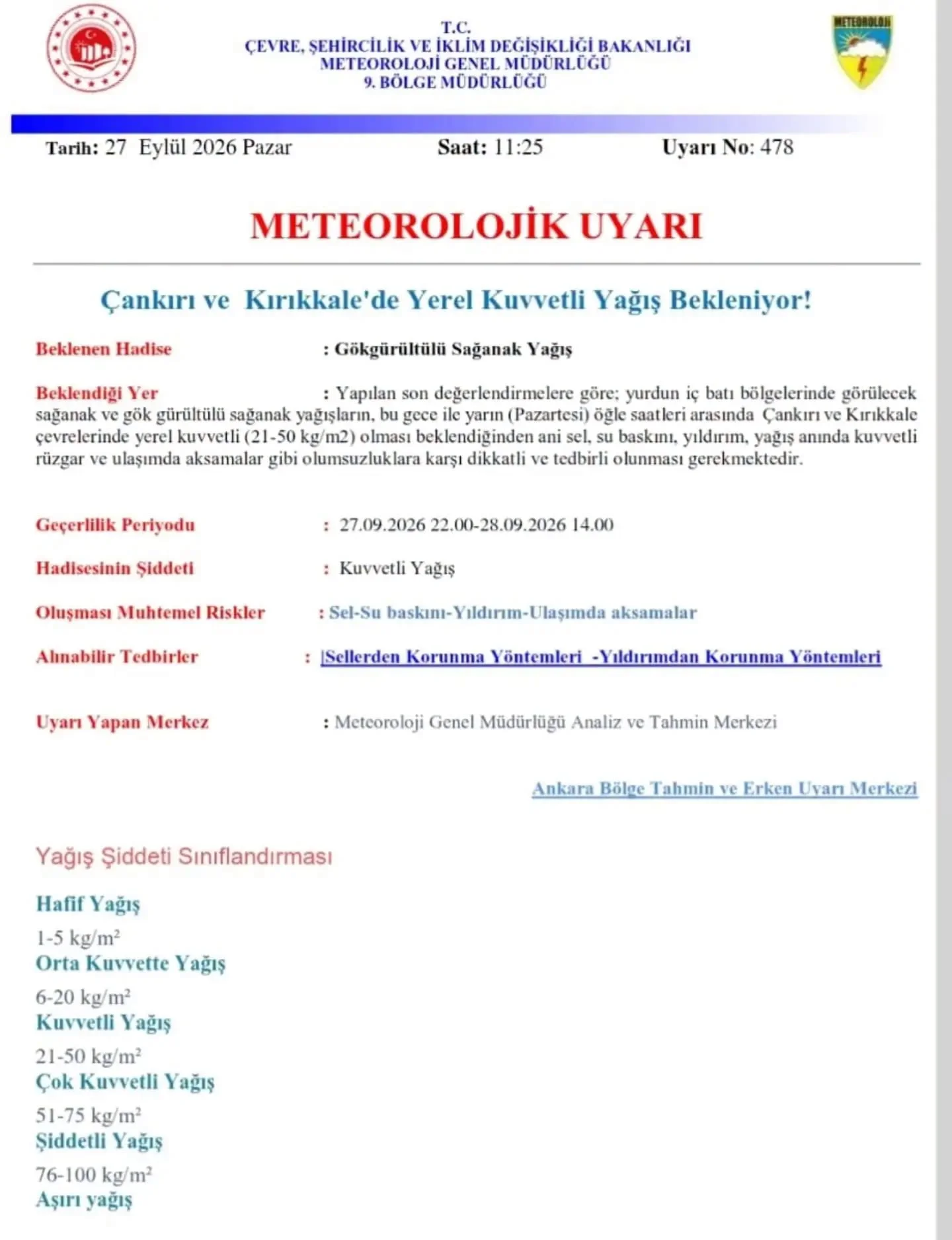 Kırıkkale İçin Kuvvetli Yağış Uyarısı! - 1