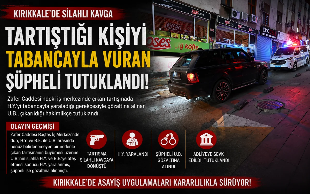 Kırıkkale’de Silahlı Kavga: 1 Şüpheli Tutuklandı