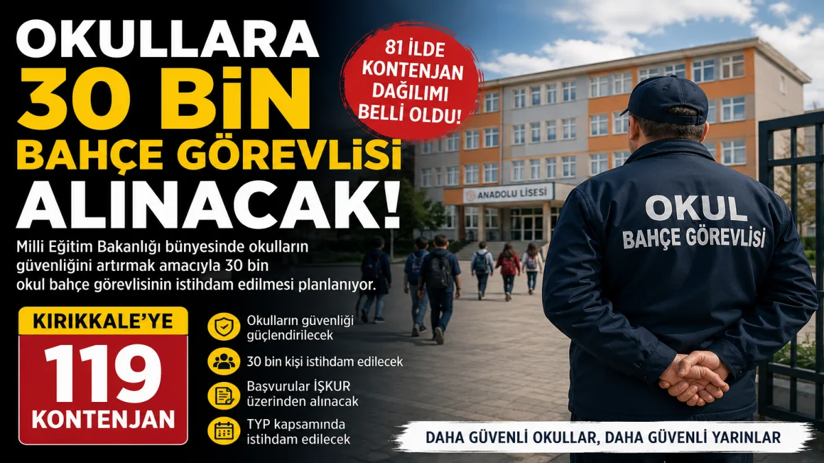 Okullara 30 Bin Bahçe Görevlisi Alınacak: Kırıkkale'ye 119 Kontenjan
