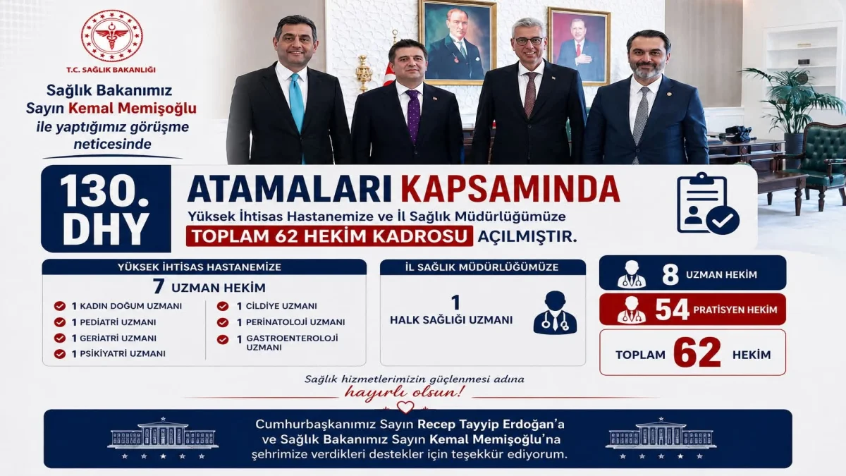 Kırıkkale'ye 62 Yeni Hekim Kadrosu Açıldı