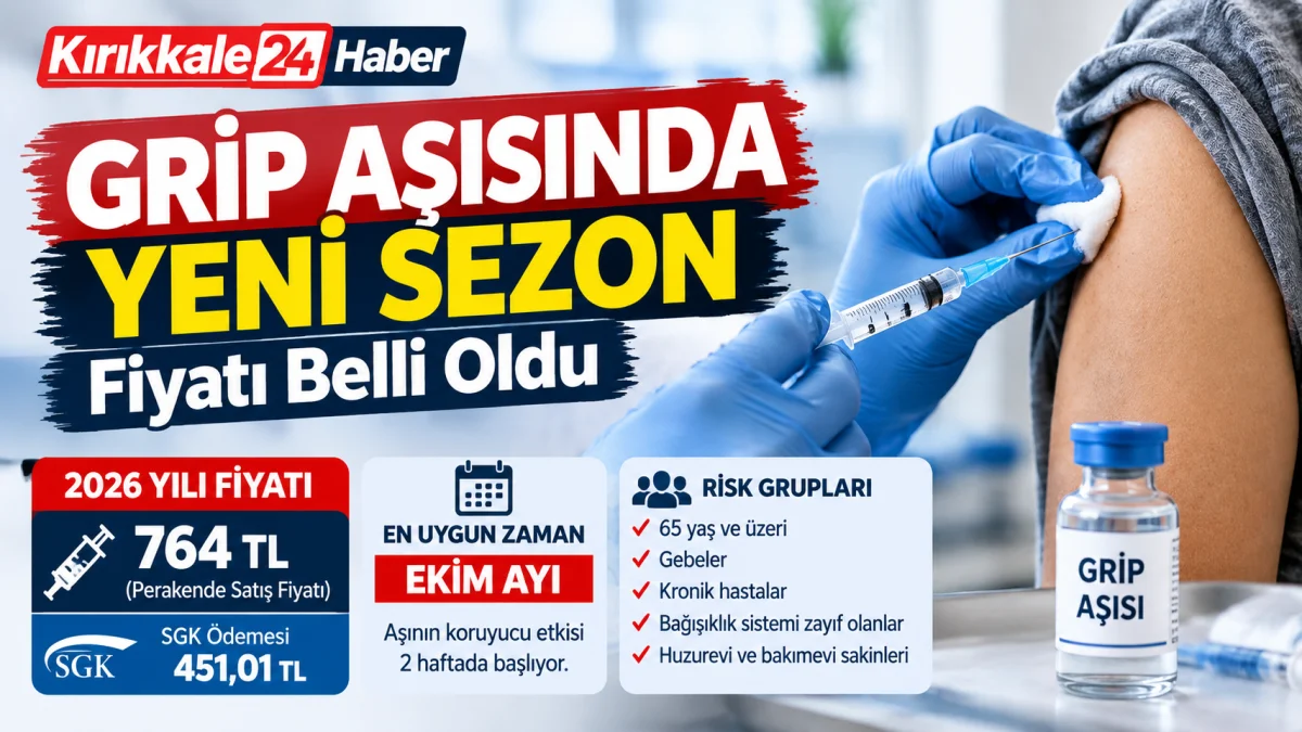 Grip Aşısında Yeni Sezon Başladı: Fiyatı Belli Oldu, En Uygun Zaman Ekim Ayı