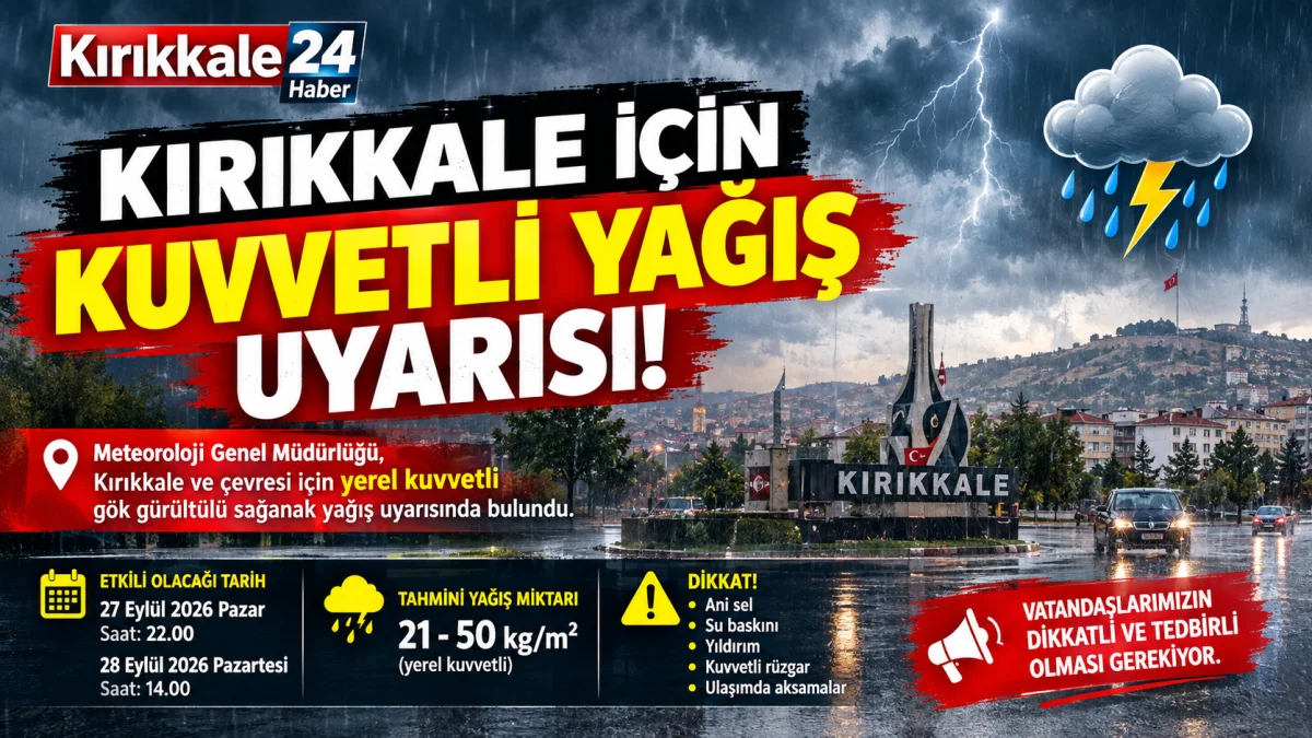 Kırıkkale İçin Kuvvetli Yağış Uyarısı!