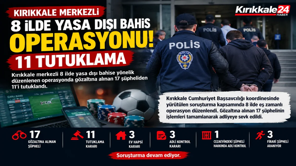 Kırıkkale Merkezli Yasa Dışı Bahis Operasyonunda 11 Tutuklama!