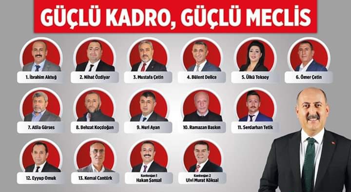Türkyılmaz Kadrosunu Açıkladı