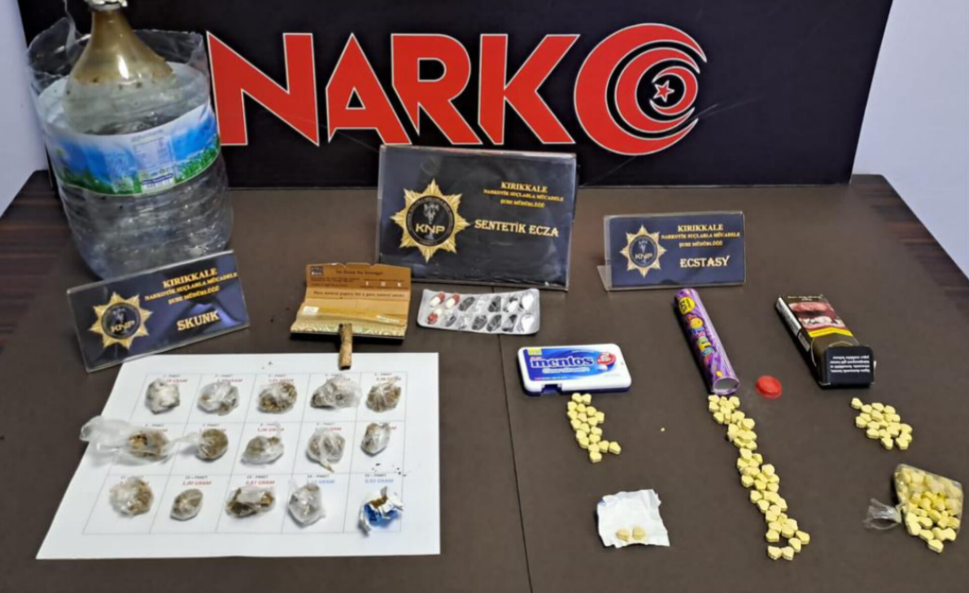 Kırıkkale’de uyuşturucu operasyonu 18 kişi yakalandı 2 kişi tutuklandı