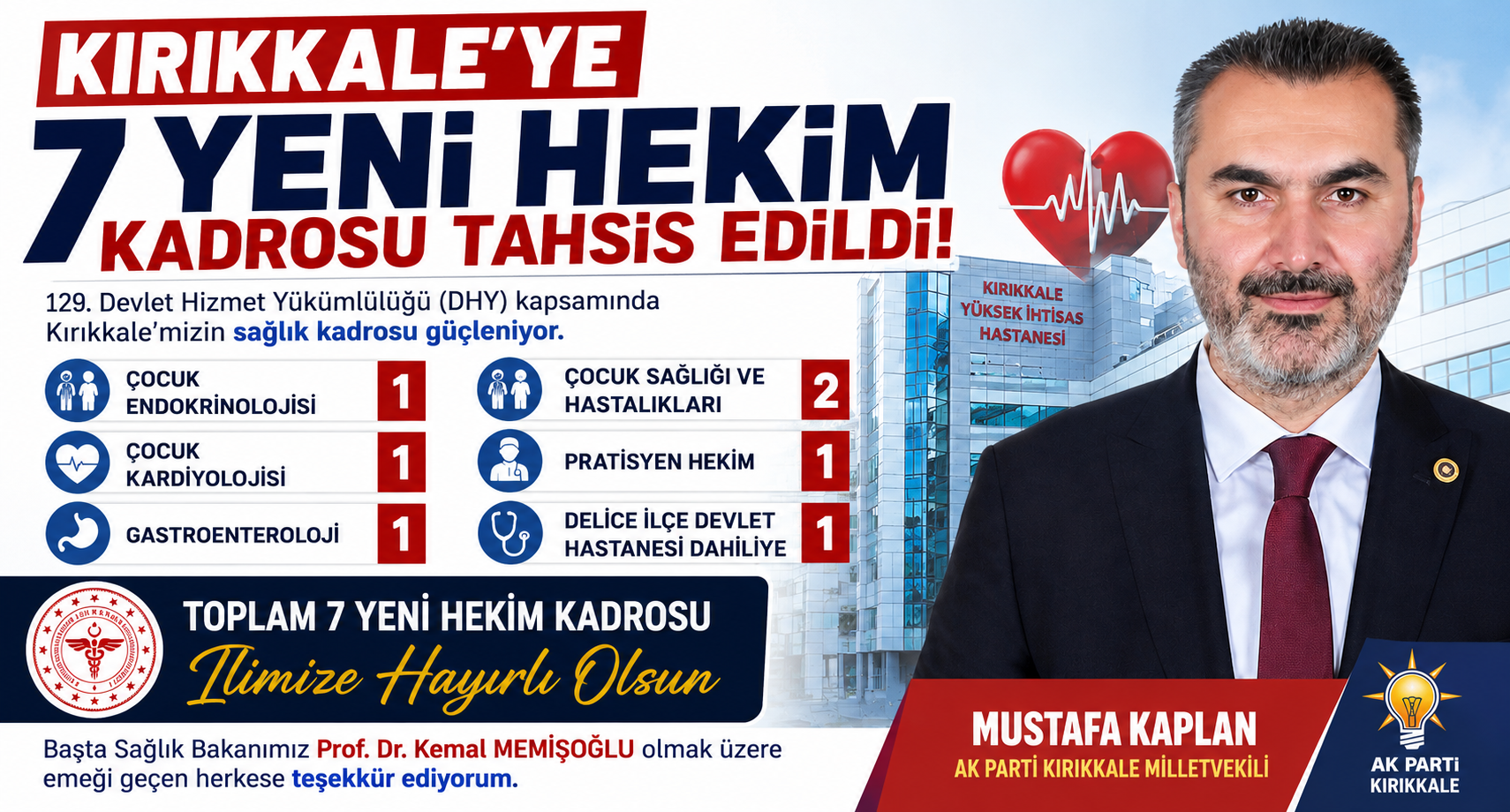 Kaplan: “Kırıkkale’mize 7 Yeni Hekim Kadrosu Hayırlı Olsun”