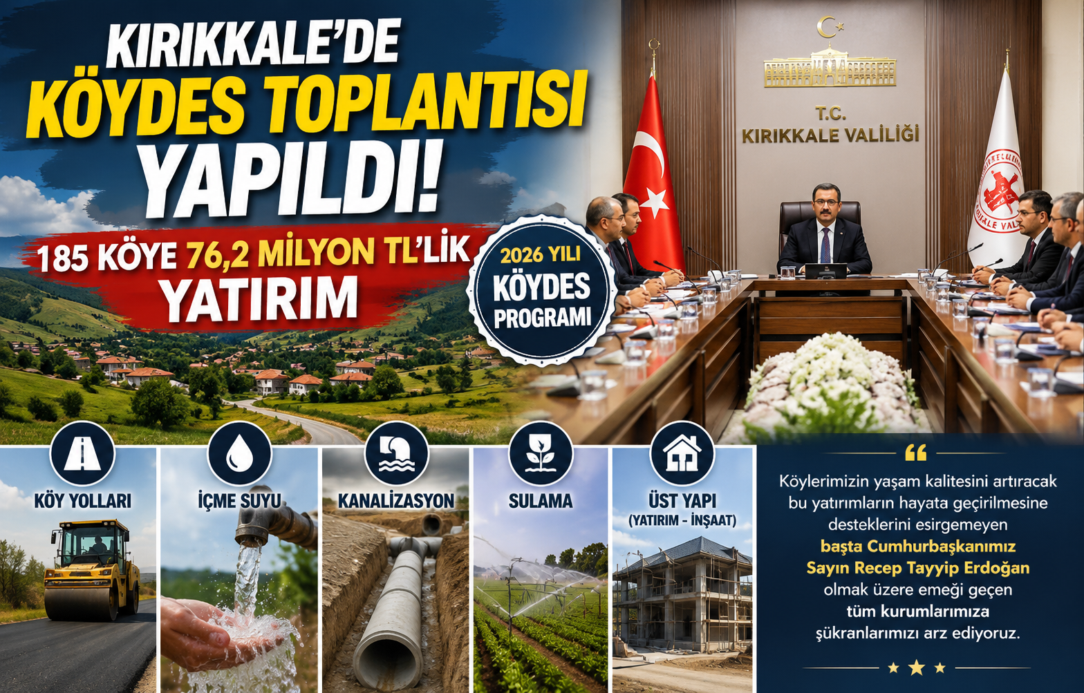 Kırıkkale’de KÖYDES Toplantısı Yapıldı: 185 Köye 76,2 Milyon TL’lik Yatırım