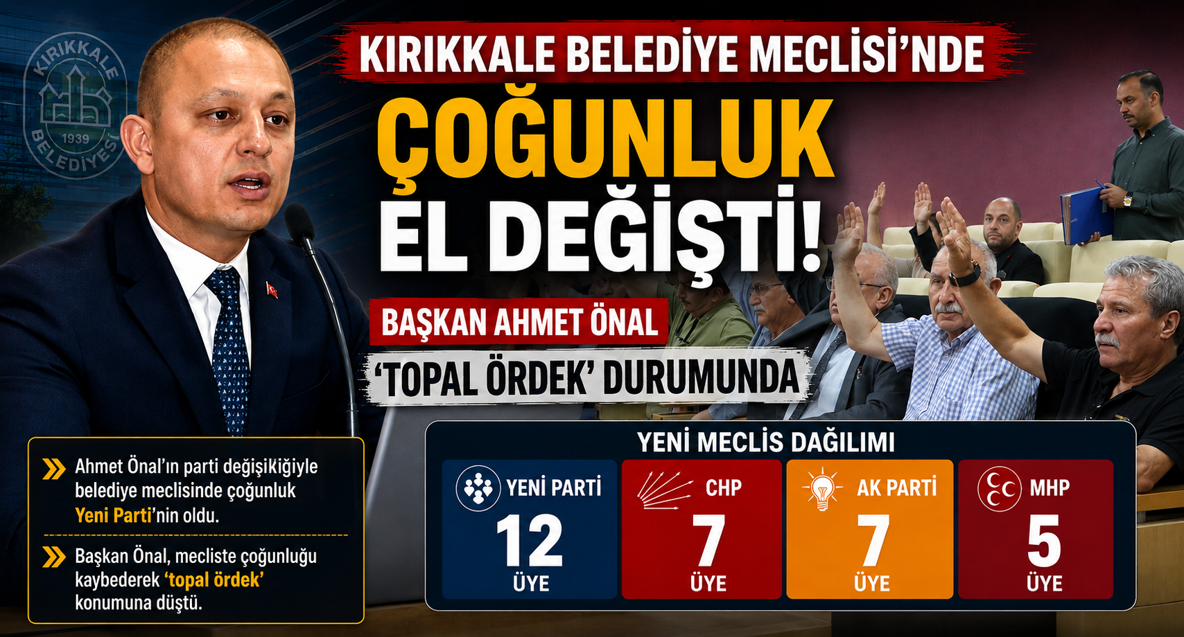 Ahmet Önal Siyasi Açıdan “Topal Ördek” Durumunda
